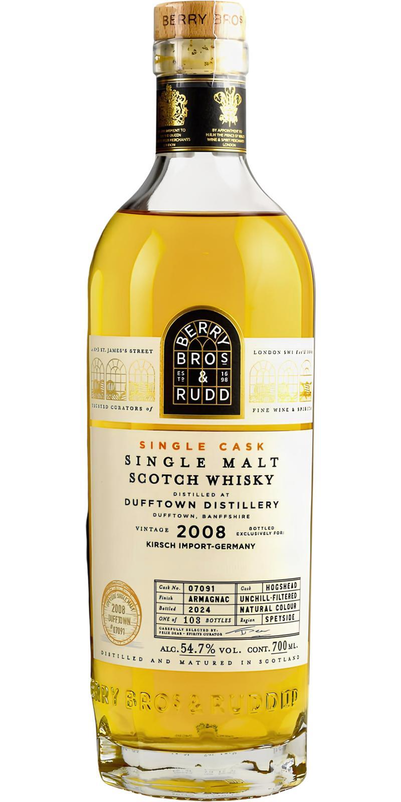 Dufftown 2008 BR