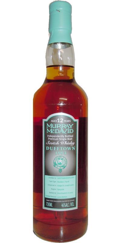 Dufftown 1993 MM
