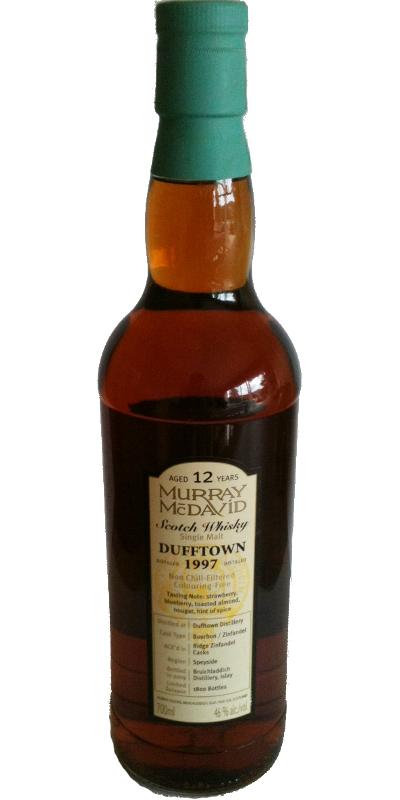 Dufftown 1997 MM