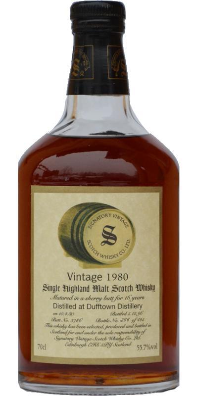 Dufftown 1980 SV Vintage Collection - Dumpy