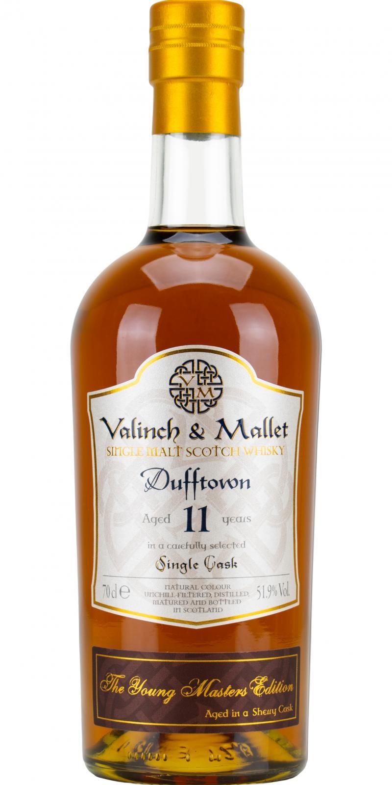 Dufftown 2008 V&M The Young Masters Edition