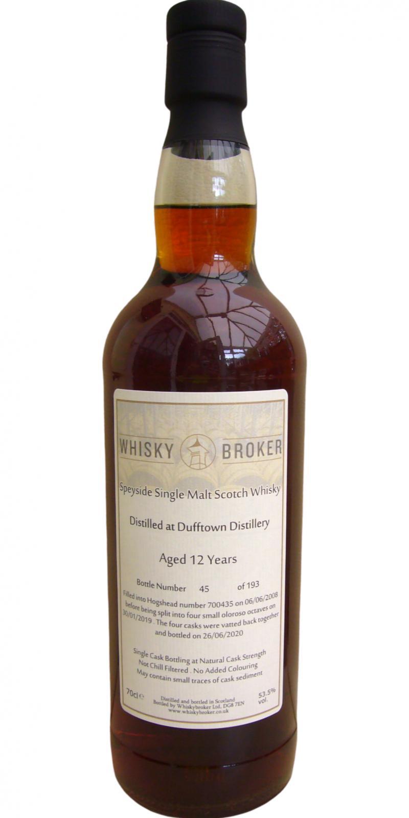 Dufftown 2008 WhB