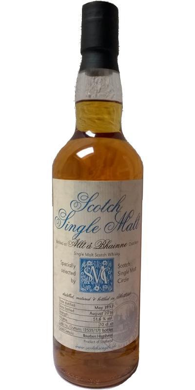 Allt-a-Bhainne 1993 MC