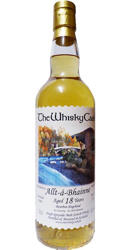 Allt-a-Bhainne 1995 TWC