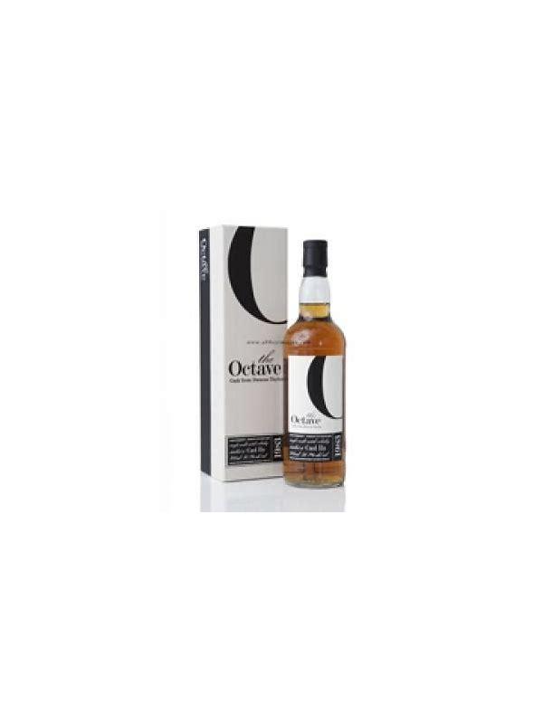 Caol Ila 1982 DT The Octave Collection