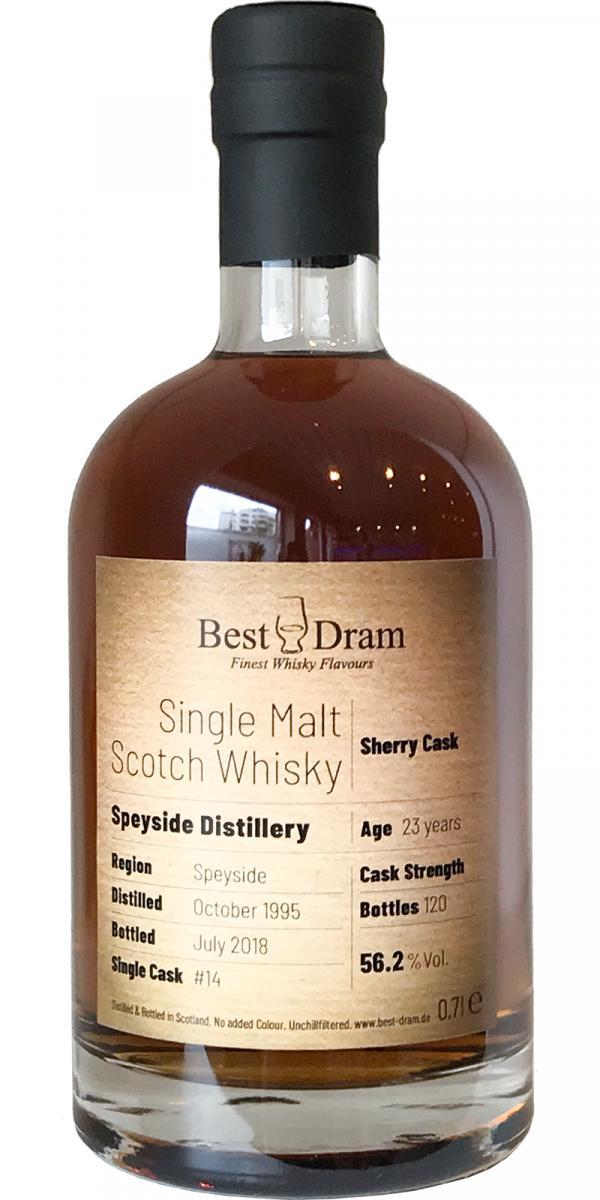 Speyside Distillery 1995 BD