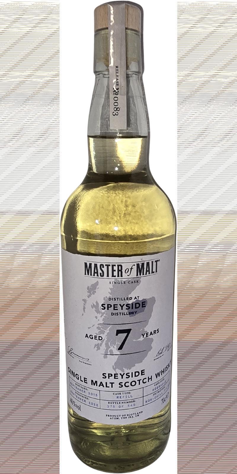 Speyside Distillery 2015 MoM