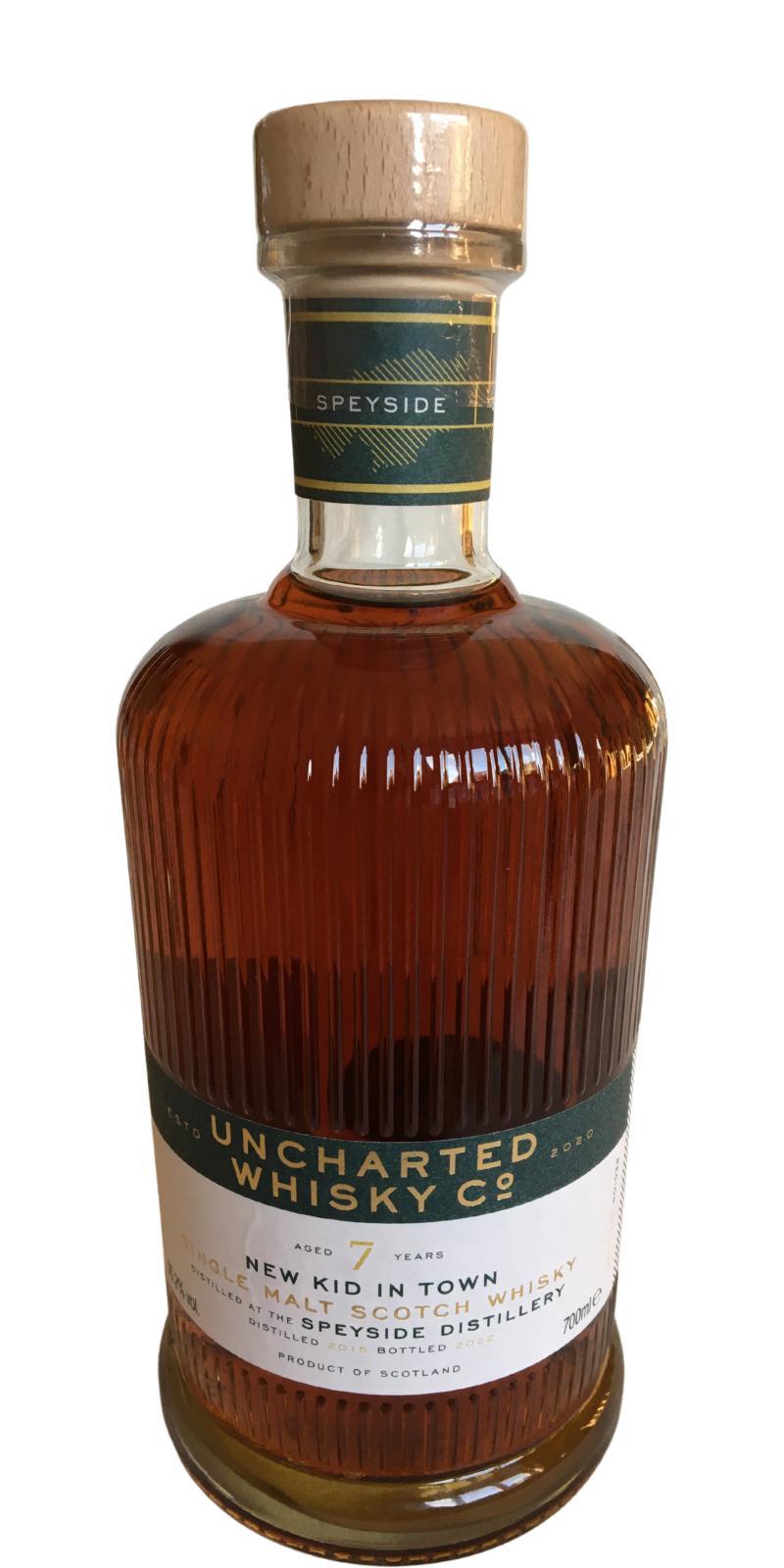 The Speyside 2015 UWC  New Kid in Town