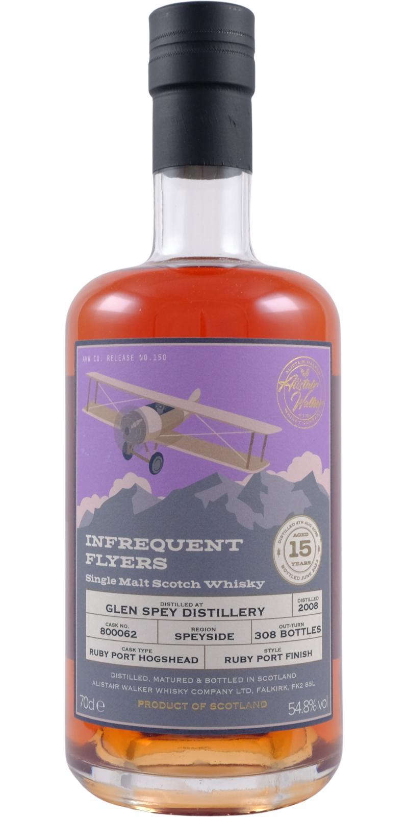 Glen Spey 2008 AWWC  Infrequent Flyers