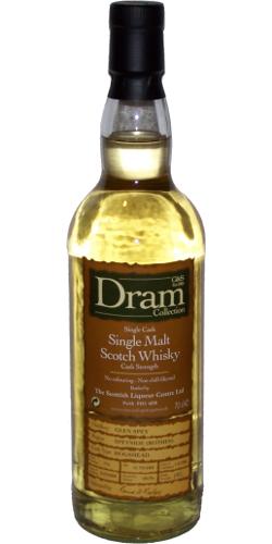 Glen Spey 1996 C&S  Dram Collection