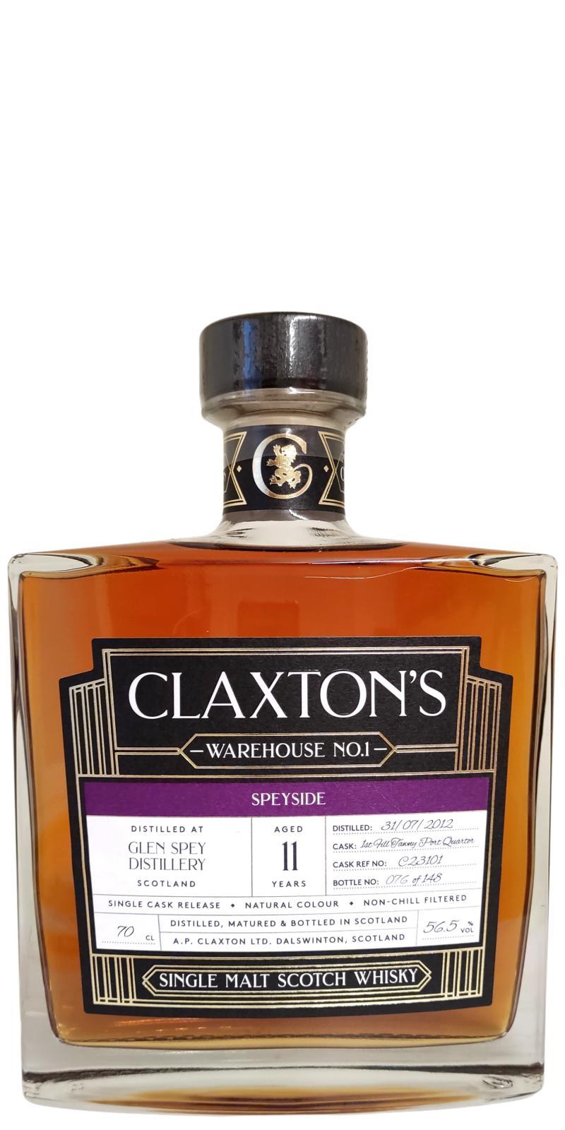 Glen Spey 2012 Cl  Warehouse No. 1