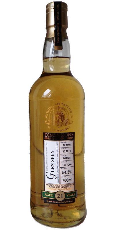 Glen Spey 1991 DT  Dimensions