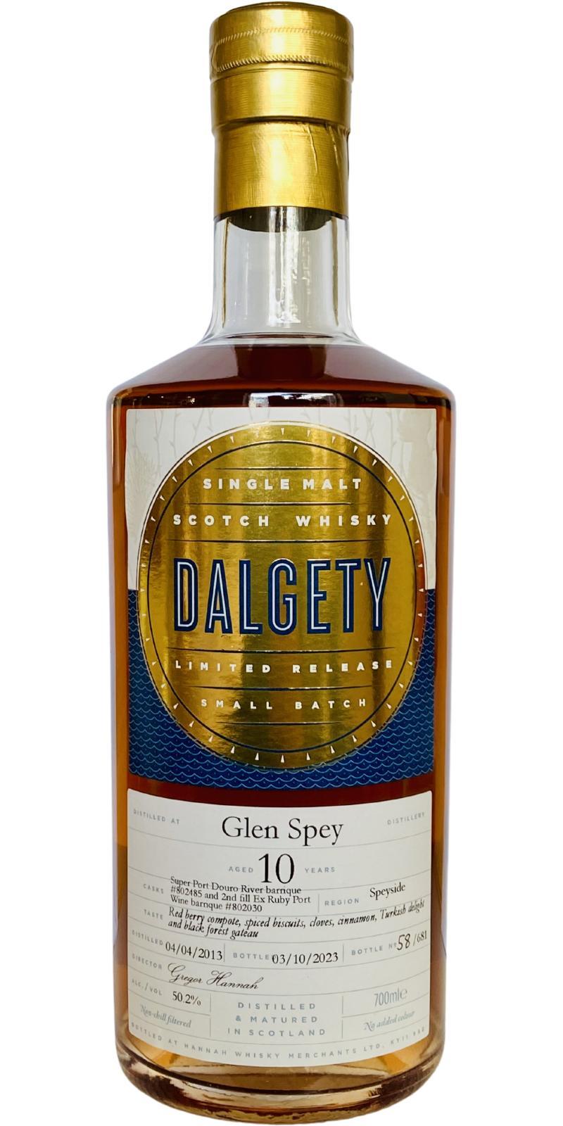 Glen Spey 2013 HWM  Dalgety