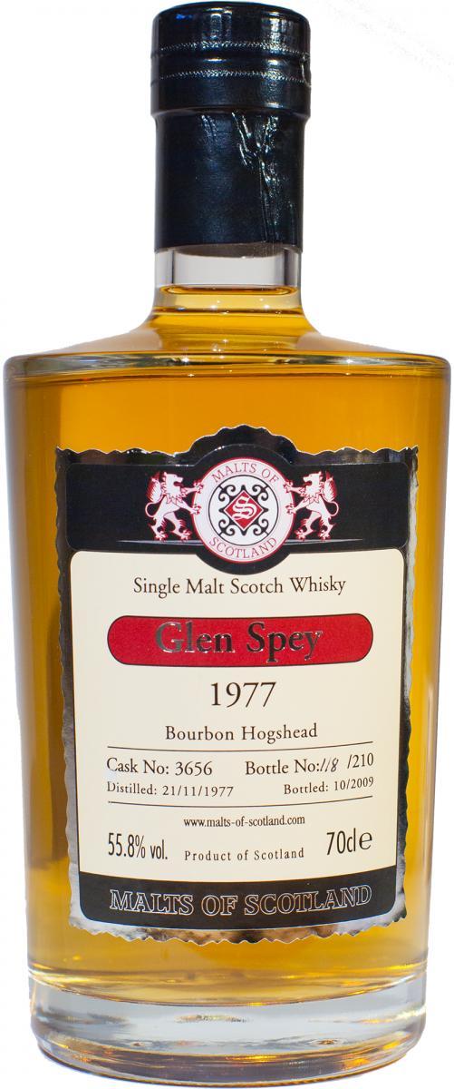 Glen Spey 1977 MoS