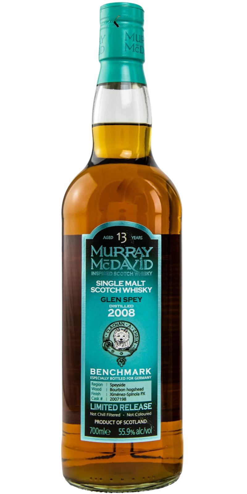 Glen Spey 2008 MM  Benchmark - Limited Release