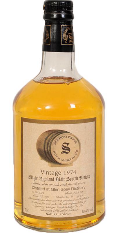 Glen Spey 1974 SV  Vintage Collection - Dumpy