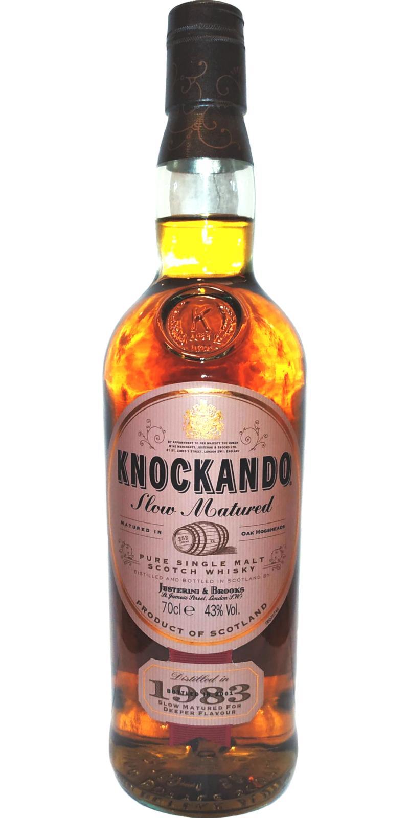 Knockando 1983  Slow Matured