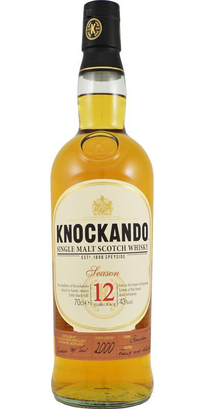 Knockando 2000  Season