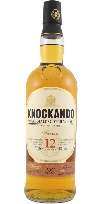 Knockando 2003  Season