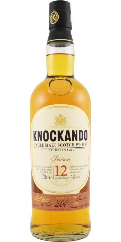 Knockando 2004  Season