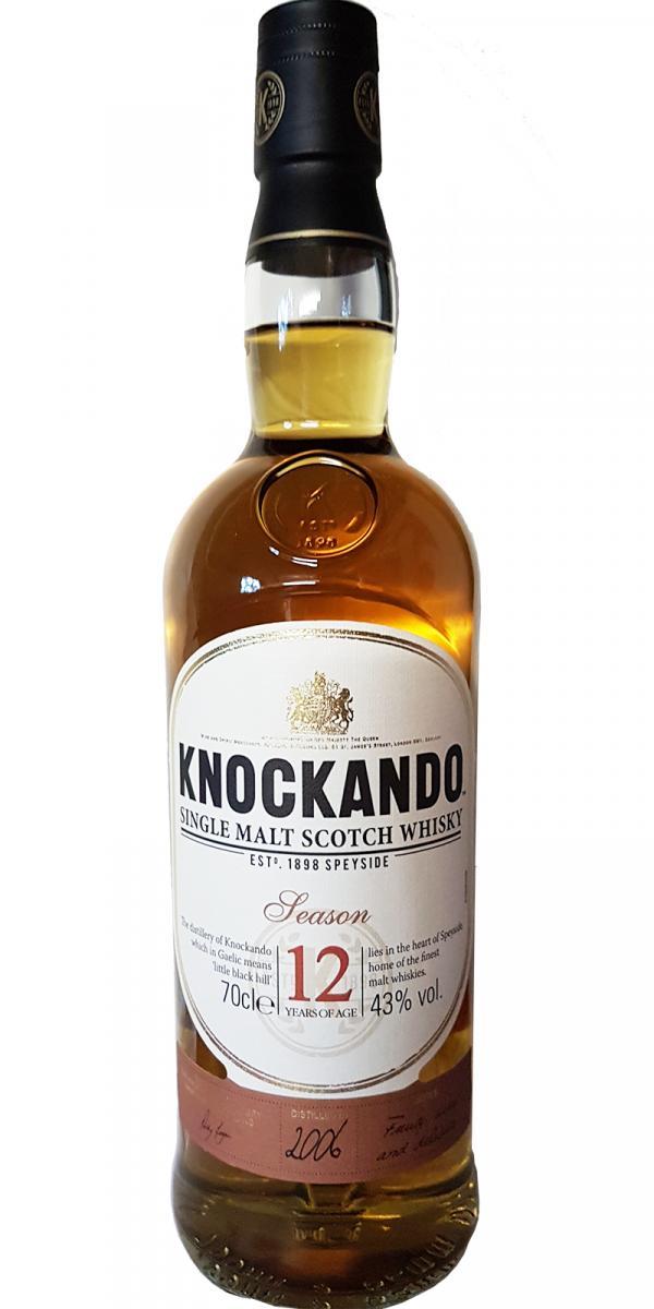 Knockando 2006  Season