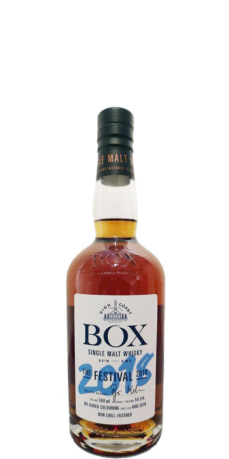 Box The Festival 2018