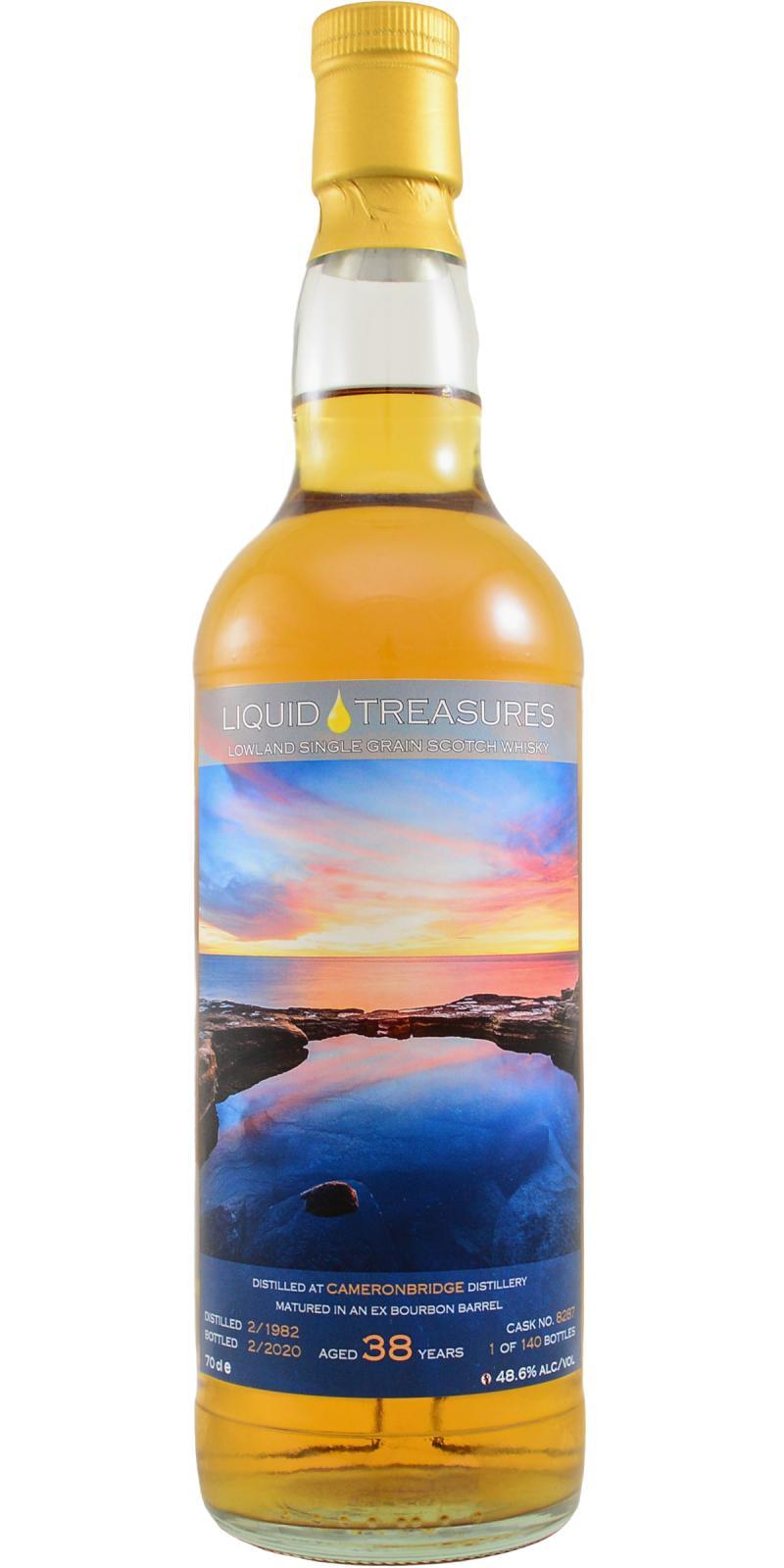 Cameronbridge 1982 LT  From Miles Away - Artist Edition 2020