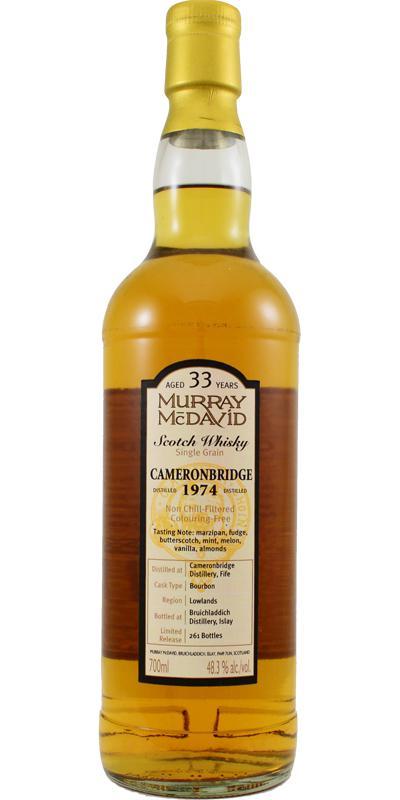 Cameronbridge 1974 MM