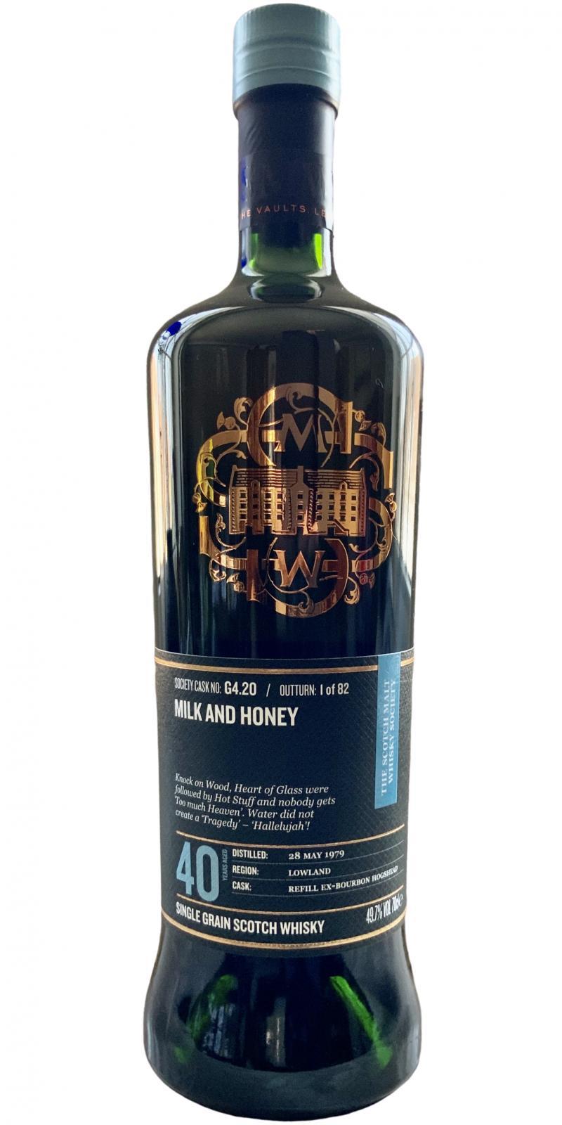 Cameronbridge 1979 SMWS G4.20  Milk and honey