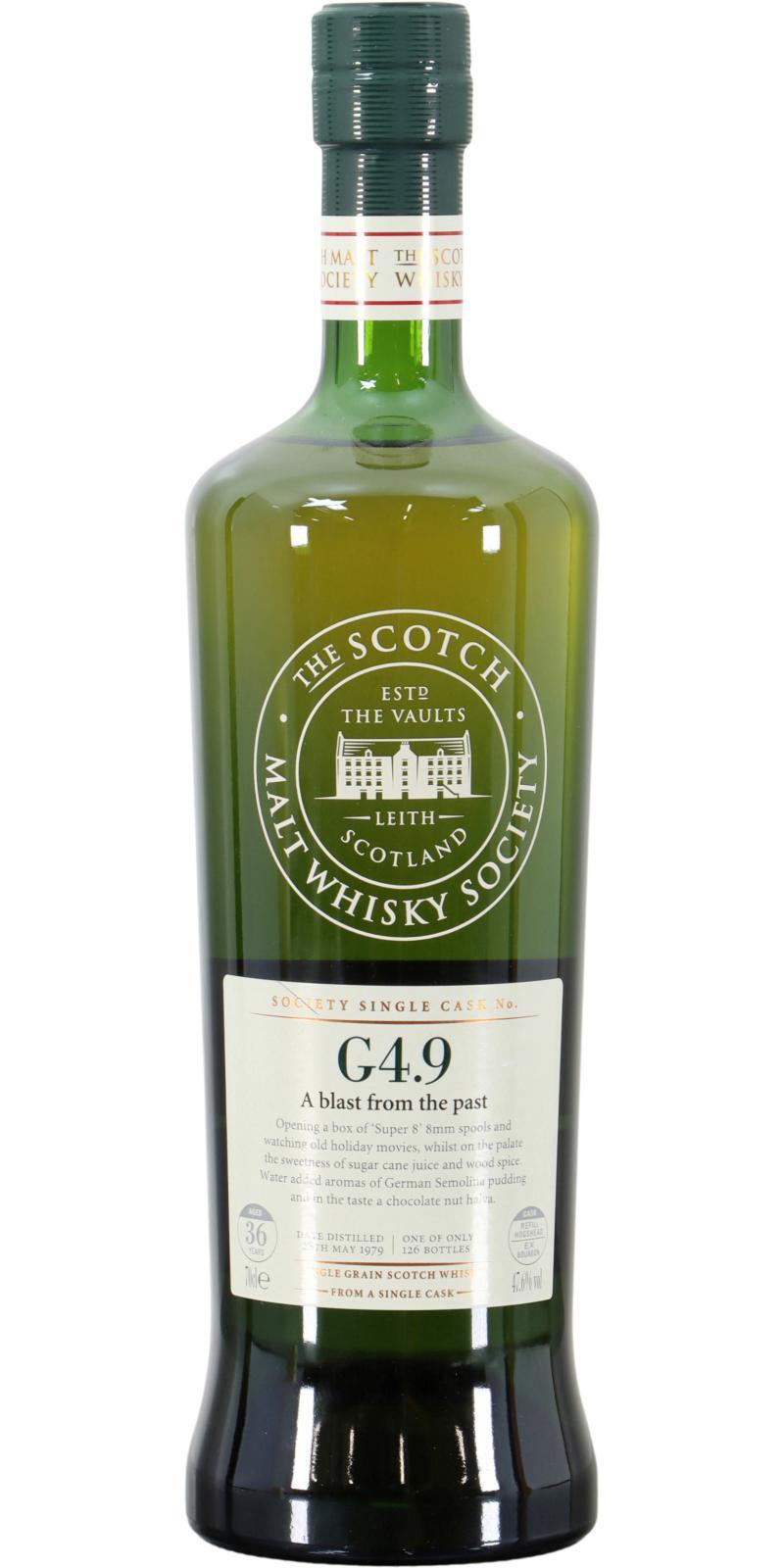 Cameronbridge 1979 SMWS G4.9  A blast from the past