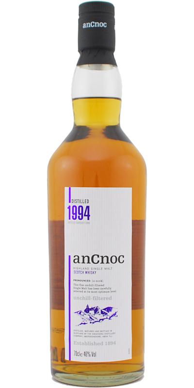 anCnoc 1994