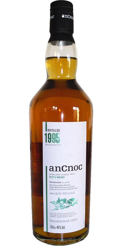 anCnoc 1995