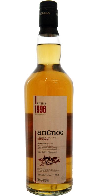 anCnoc 1996