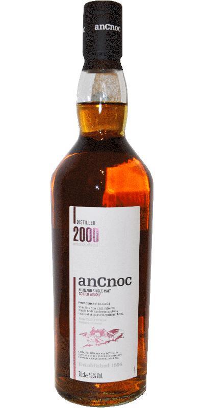 anCnoc 2000