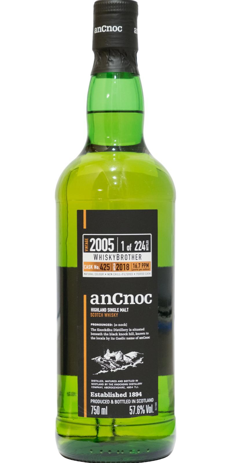 anCnoc 2005
