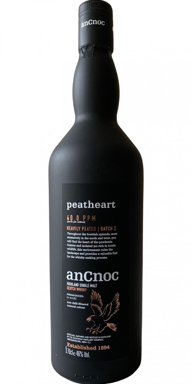 anCnoc peatheart