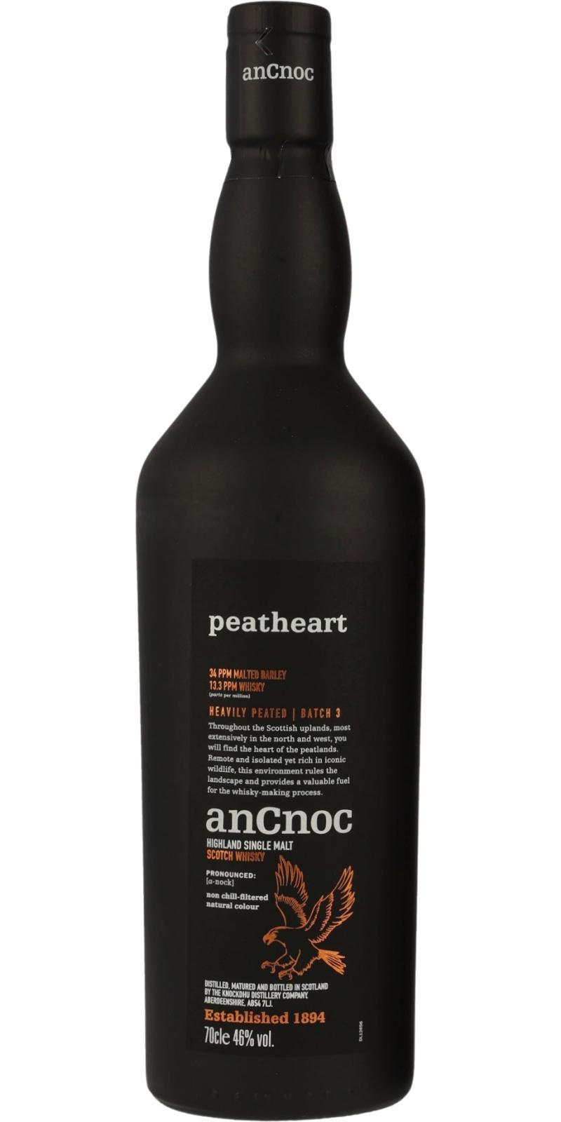 anCnoc peatheart