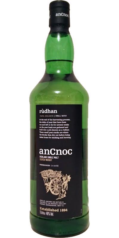 anCnoc Rùdhan