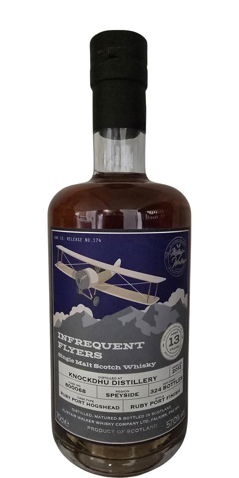 Knockdhu 2012 AWWC  Infrequent Flyers