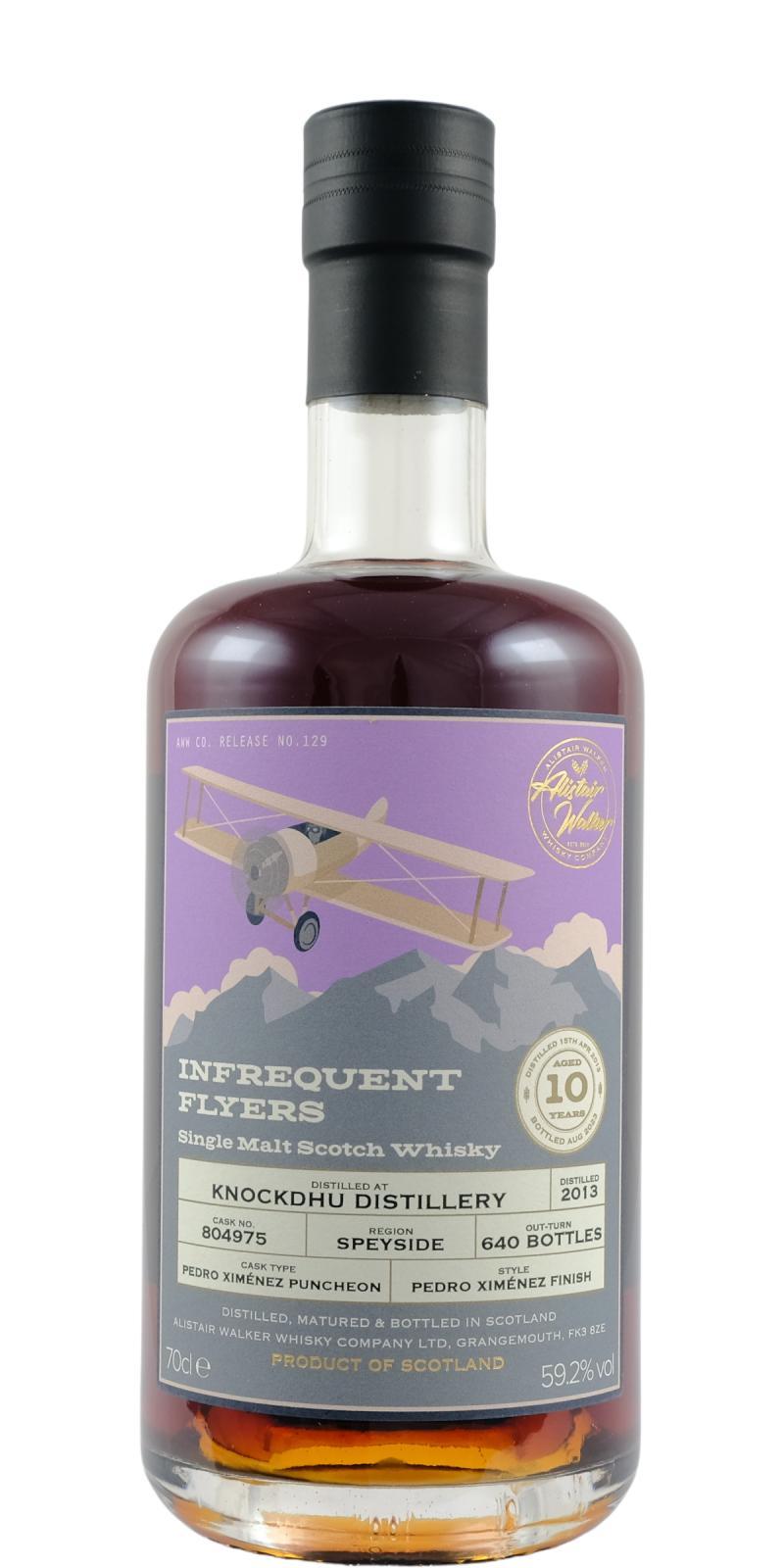 Knockdhu 2013 AWWC  Infrequent Flyers