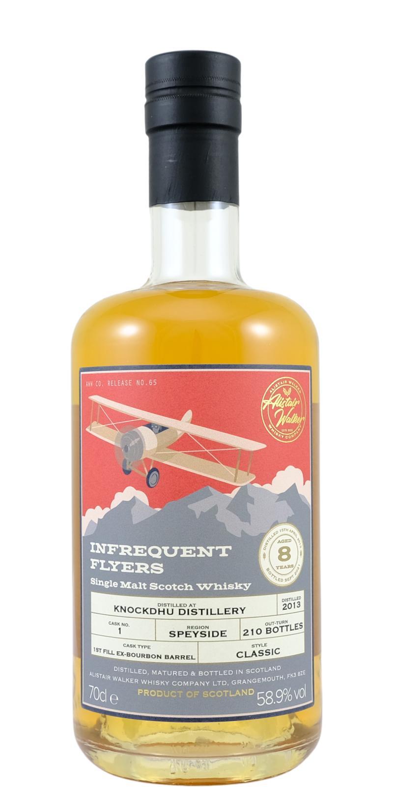 Knockdhu 2013 AWWC  Infrequent Flyers