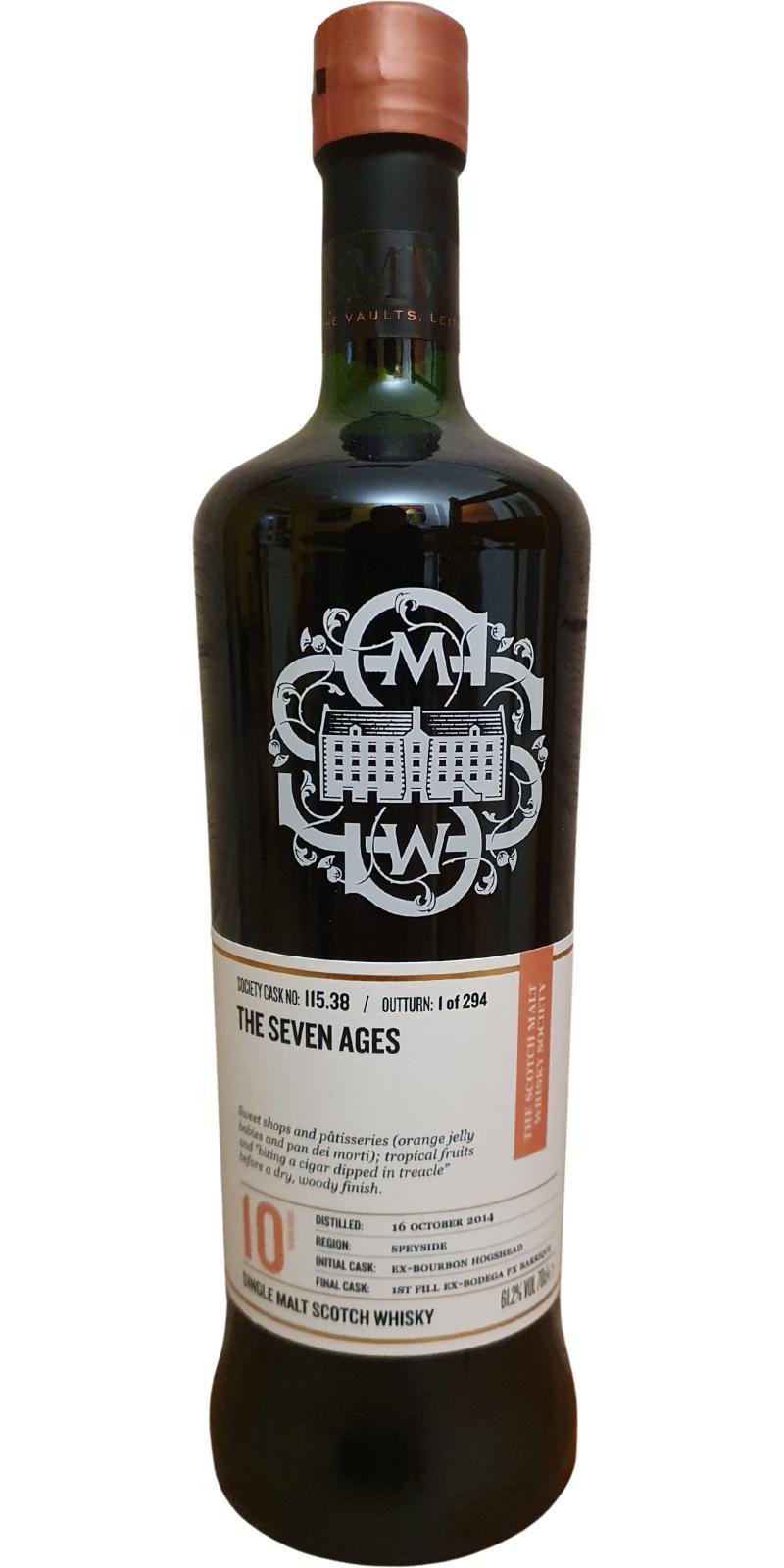 anCnoc 2014 SMWS 115.38  The seven ages