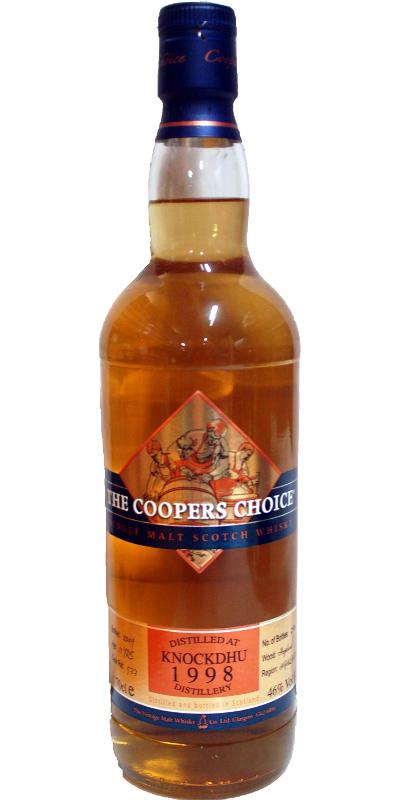 Knockdhu 1998 VM  The Cooper's Choice
