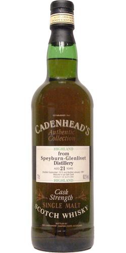Speyburn 1975 CA  Authentic Collection