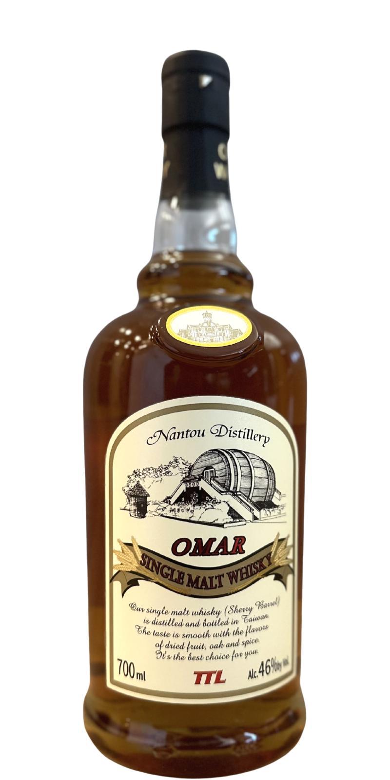 Nantou Omar Sherry Type