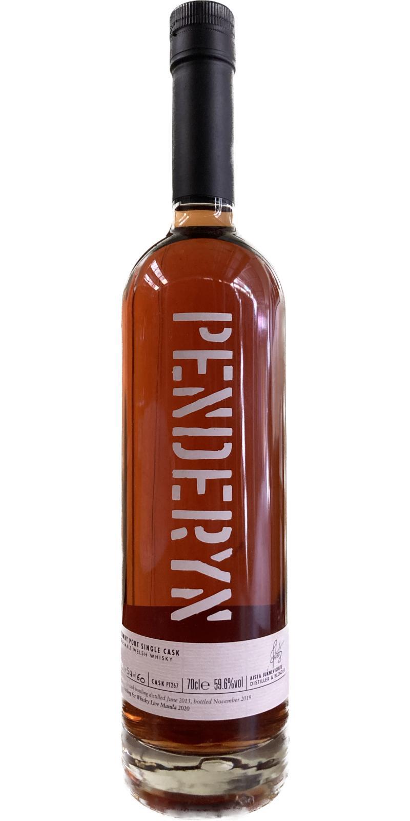 Penderyn 2013  Single Cask