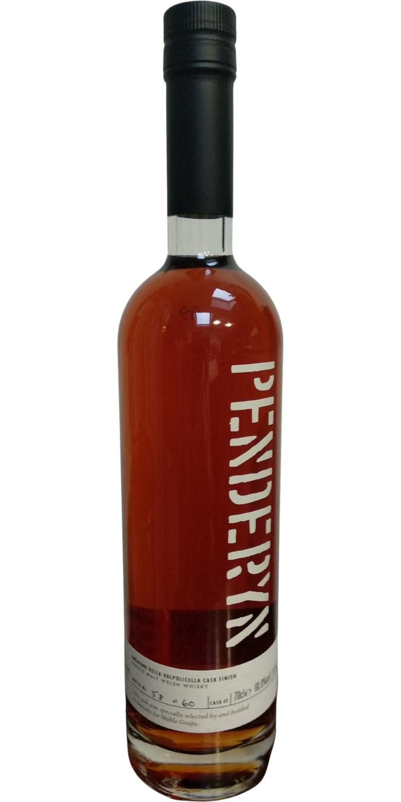 Penderyn 2018