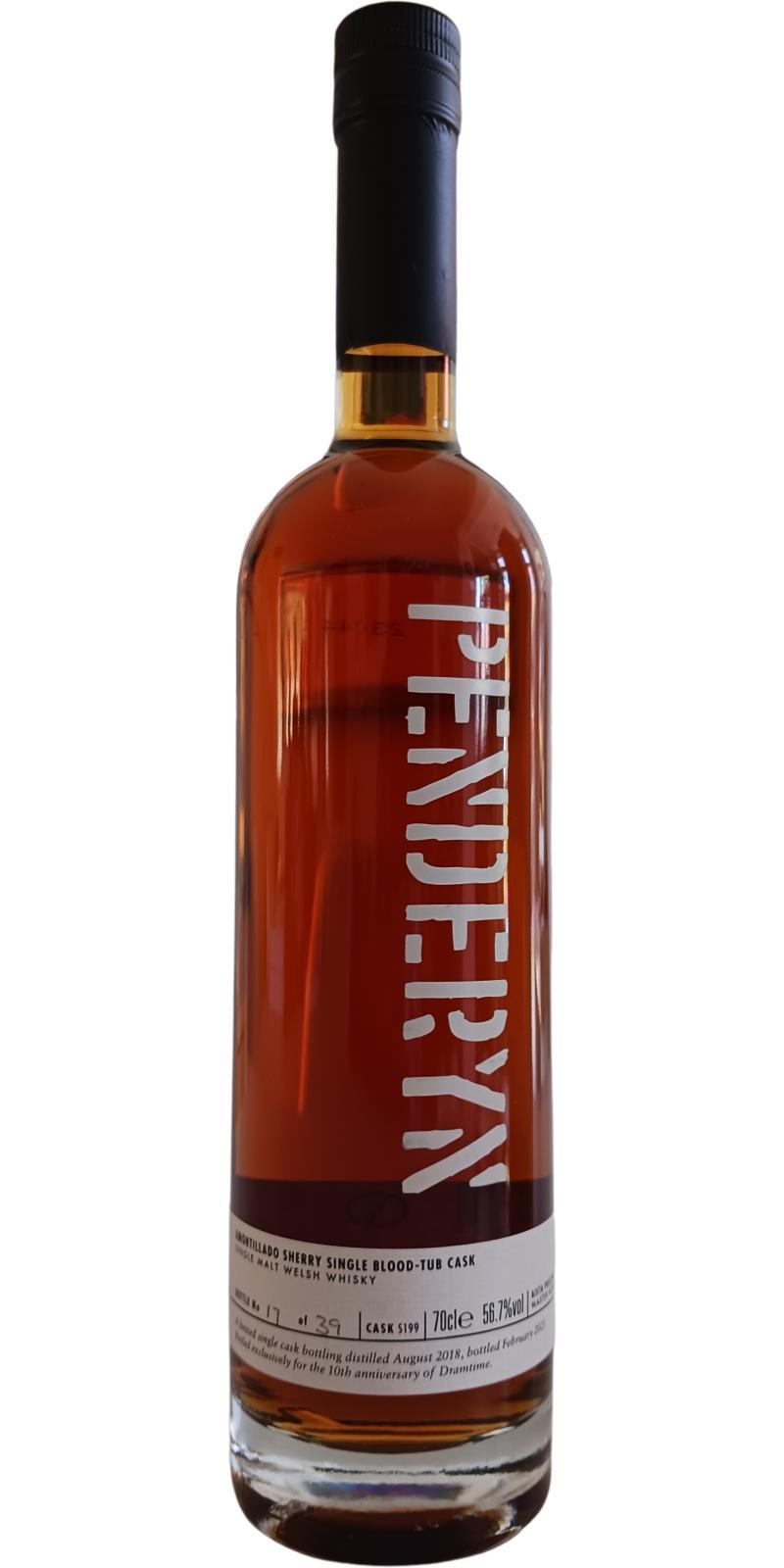 Penderyn 2018