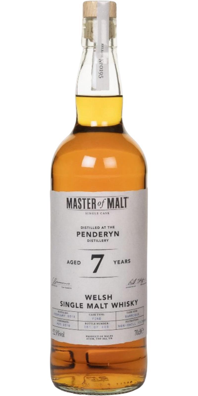 Penderyn 2012 MoM  Single Cask