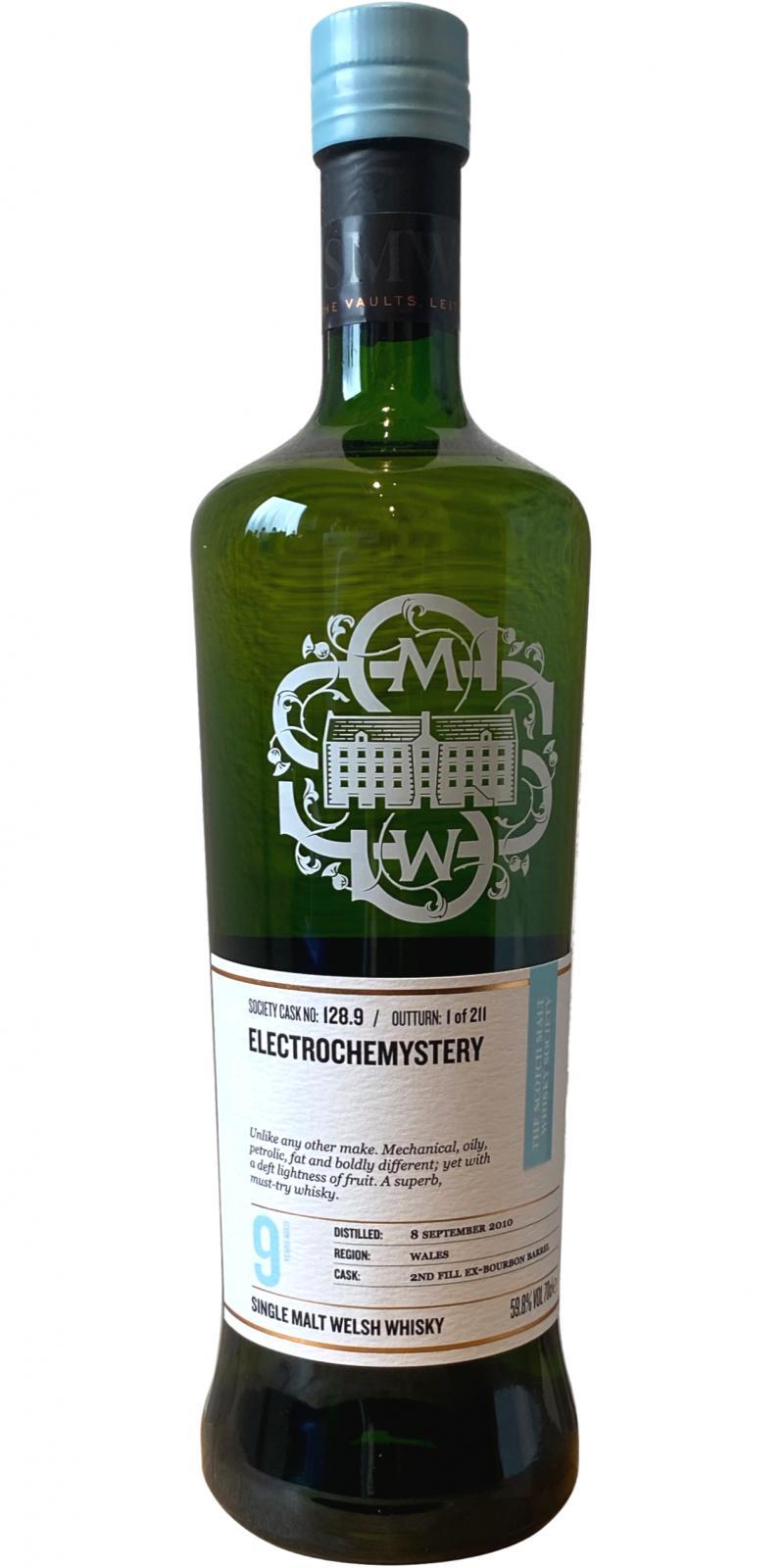 Penderyn 2010 SMWS 128.9  Electrochemystery